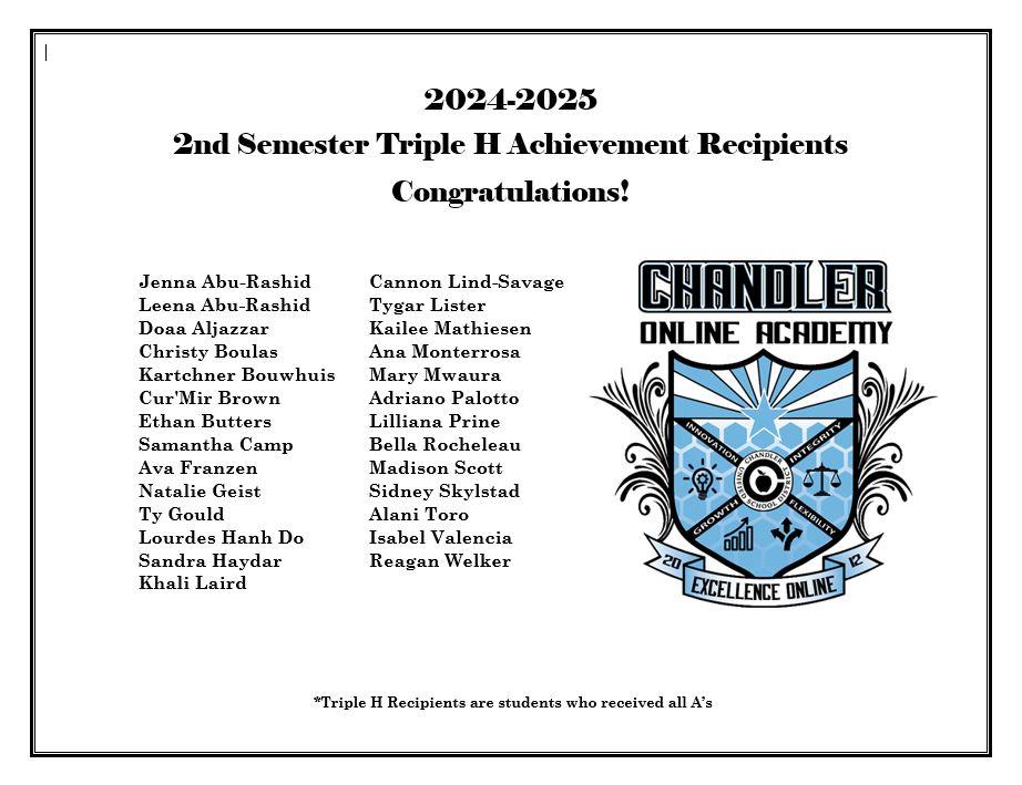 24-25 Triple H 2nd Semester 